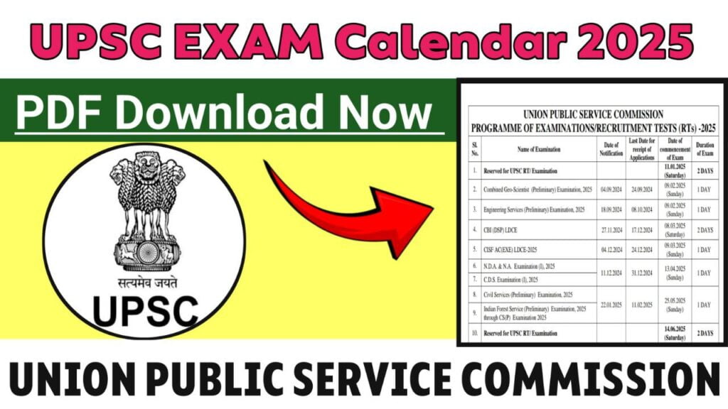 Uppsc Exam Calendar 2025 