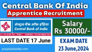 Central Bank of India Apprentice Recruitment 2024