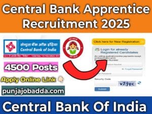 Central Bank of India Recruitment 2025