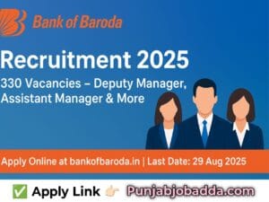 Bank of Baroda Professionals Recruitment 2025