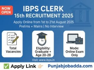 IBPS Clerk 15th Recruitment 2025
