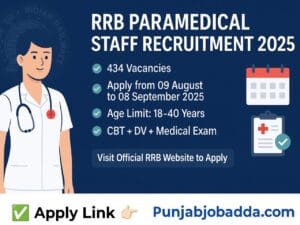 Railway RRB Paramedical Staff Recruitment 2025
