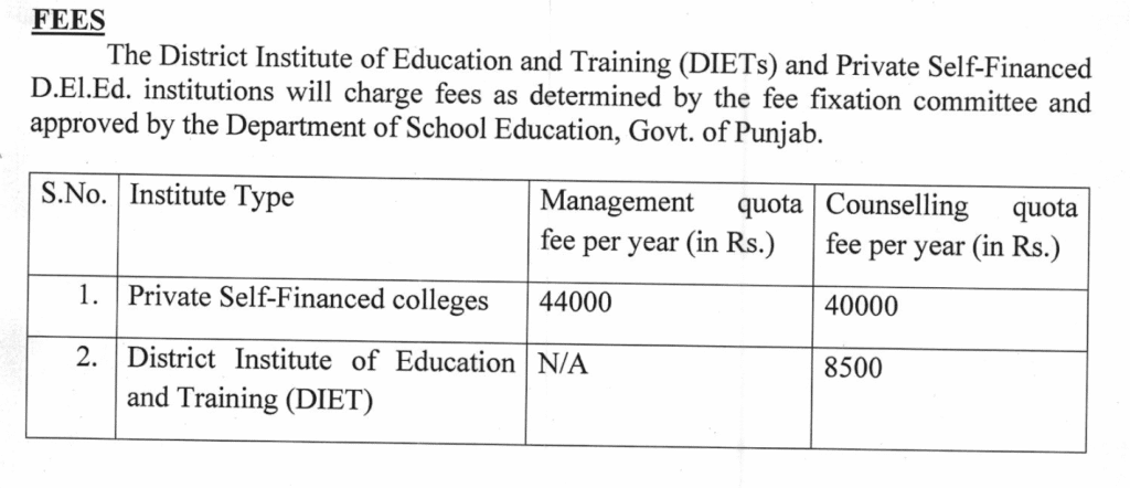 This image has an empty alt attribute; its file name is ett-fees-1024x442.png