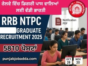 RRB NTPC Graduate Level Recruitment 2025