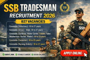 SSB Constable Tradesman and Driver Recruitment 2026