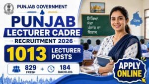 Punjab Lecturer Cadre Recruitment 2026